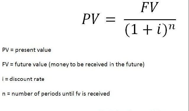 Types of value investing formula random walk down wall street a time-tested strategy for successful investing eleventh edition
